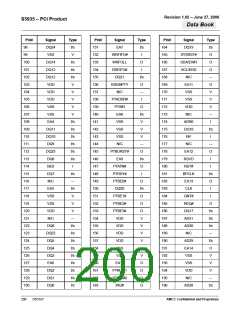 浏览型号S5935_07的Datasheet PDF文件第200页