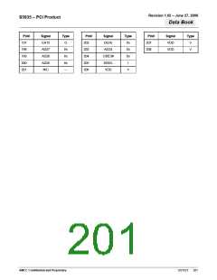 浏览型号S5935_07的Datasheet PDF文件第201页