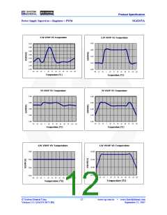 浏览型号SG6105ADZ的Datasheet PDF文件第12页
