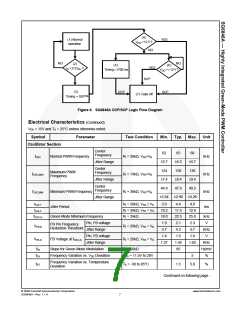 浏览型号SG6846ACSY的Datasheet PDF文件第7页