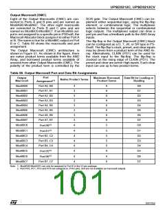 浏览型号UPSD3412C-24U6T的Datasheet PDF文件第101页