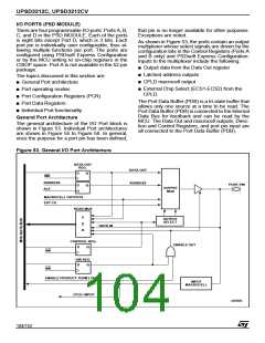 浏览型号UPSD3412C-24U6T的Datasheet PDF文件第104页