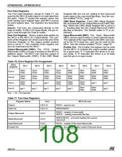 浏览型号UPSD3412C-24U6T的Datasheet PDF文件第108页