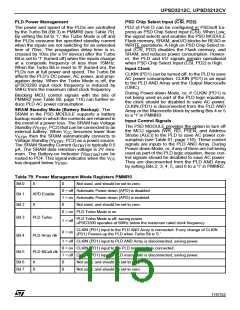 浏览型号UPSD3412C-24U6T的Datasheet PDF文件第115页