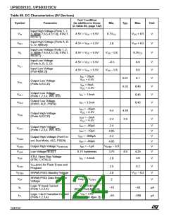 浏览型号UPSD3412C-24U6T的Datasheet PDF文件第124页