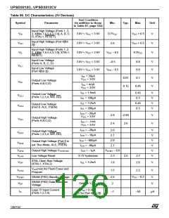 浏览型号UPSD3412C-24U6T的Datasheet PDF文件第126页