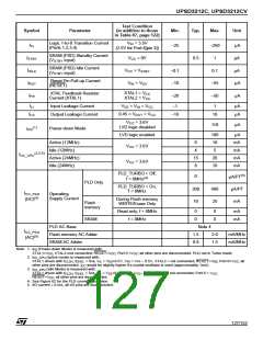 浏览型号UPSD3412C-24U6T的Datasheet PDF文件第127页