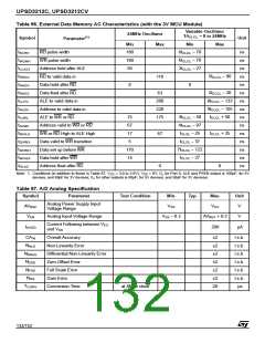 浏览型号UPSD3412C-24U6T的Datasheet PDF文件第132页