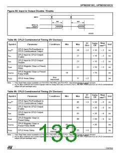 浏览型号UPSD3412C-24U6T的Datasheet PDF文件第133页