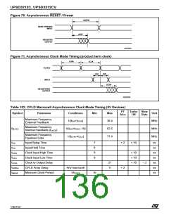 浏览型号UPSD3412C-24U6T的Datasheet PDF文件第136页