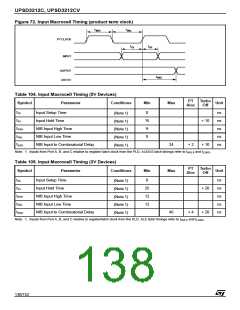 浏览型号UPSD3412C-24U6T的Datasheet PDF文件第138页