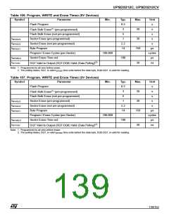 浏览型号UPSD3412C-24U6T的Datasheet PDF文件第139页