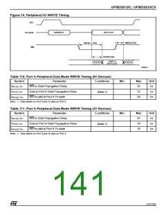 浏览型号UPSD3412C-24U6T的Datasheet PDF文件第141页