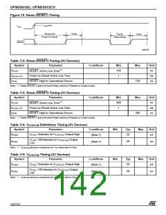 浏览型号UPSD3412C-24U6T的Datasheet PDF文件第142页