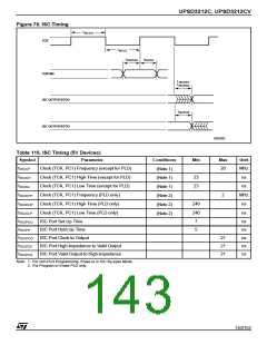 浏览型号UPSD3412C-24U6T的Datasheet PDF文件第143页