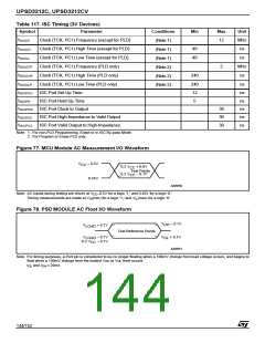 浏览型号UPSD3412C-24U6T的Datasheet PDF文件第144页