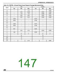浏览型号UPSD3412C-24U6T的Datasheet PDF文件第147页