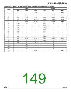 浏览型号UPSD3412C-24U6T的Datasheet PDF文件第149页