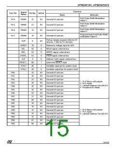 浏览型号UPSD3412C-24U6T的Datasheet PDF文件第15页