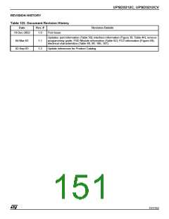 浏览型号UPSD3412C-24U6T的Datasheet PDF文件第151页