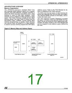 浏览型号UPSD3412C-24U6T的Datasheet PDF文件第17页