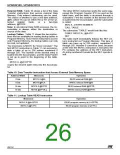 浏览型号UPSD3412C-24U6T的Datasheet PDF文件第26页