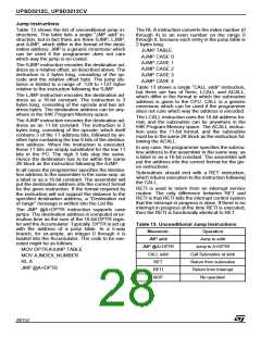 浏览型号UPSD3412C-24U6T的Datasheet PDF文件第28页
