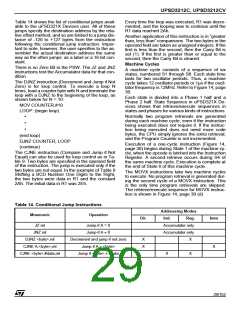 浏览型号UPSD3412C-24U6T的Datasheet PDF文件第29页