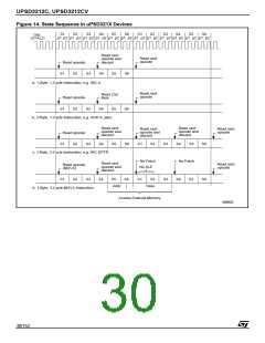 浏览型号UPSD3412C-24U6T的Datasheet PDF文件第30页