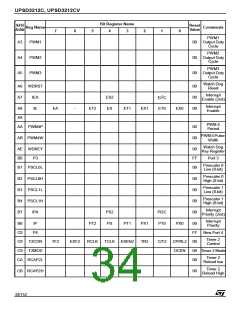 浏览型号UPSD3412C-24U6T的Datasheet PDF文件第34页