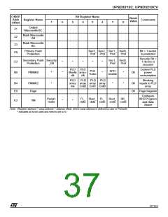 浏览型号UPSD3412C-24U6T的Datasheet PDF文件第37页