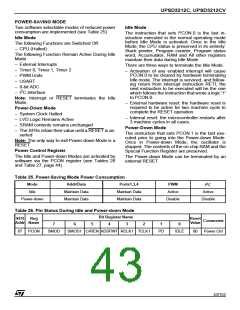 浏览型号UPSD3412C-24U6T的Datasheet PDF文件第43页