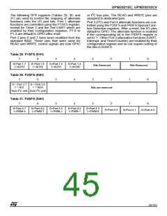 浏览型号UPSD3412C-24U6T的Datasheet PDF文件第45页