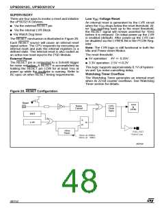浏览型号UPSD3412C-24U6T的Datasheet PDF文件第48页
