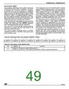 浏览型号UPSD3412C-24U6T的Datasheet PDF文件第49页