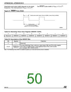 浏览型号UPSD3412C-24U6T的Datasheet PDF文件第50页