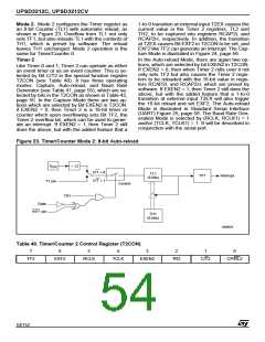 浏览型号UPSD3412C-24U6T的Datasheet PDF文件第54页