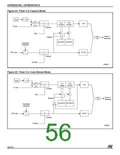 浏览型号UPSD3412C-24U6T的Datasheet PDF文件第56页