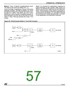 浏览型号UPSD3412C-24U6T的Datasheet PDF文件第57页