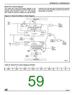 浏览型号UPSD3412C-24U6T的Datasheet PDF文件第59页