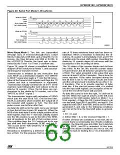 浏览型号UPSD3412C-24U6T的Datasheet PDF文件第63页