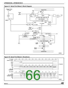 浏览型号UPSD3412C-24U6T的Datasheet PDF文件第66页