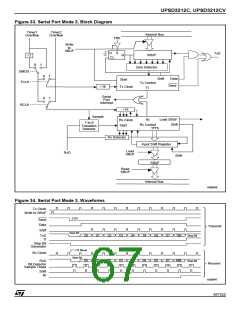 浏览型号UPSD3412C-24U6T的Datasheet PDF文件第67页