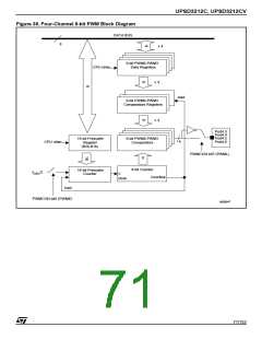 浏览型号UPSD3412C-24U6T的Datasheet PDF文件第71页