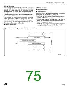 浏览型号UPSD3412C-24U6T的Datasheet PDF文件第75页