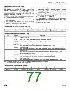浏览型号UPSD3412C-24U6T的Datasheet PDF文件第77页