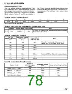 浏览型号UPSD3412C-24U6T的Datasheet PDF文件第78页