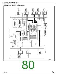 浏览型号UPSD3412C-24U6T的Datasheet PDF文件第80页