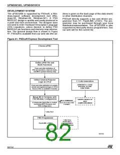 浏览型号UPSD3412C-24U6T的Datasheet PDF文件第82页