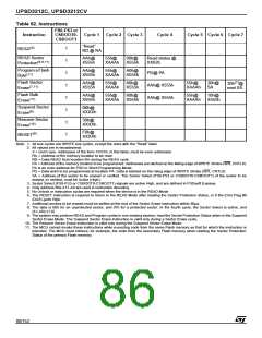 浏览型号UPSD3412C-24U6T的Datasheet PDF文件第86页